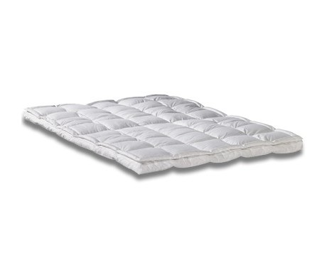 Prix Surmatelas Latex Mémoire Dunlopillo Coccon